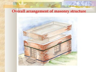 Overall arrangement of masonry structure
 
