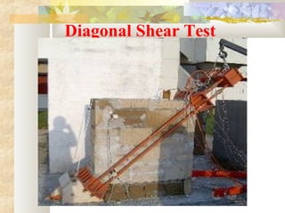 Diagonal Shear Test
 