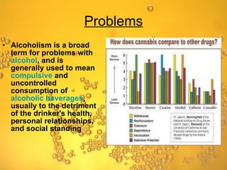 Problems Alcoholism is a broad term for problems with  alcohol , and is generally used to mean  compulsive  and uncontrolled consumption of  alcoholic beverages , usually to the detriment of the drinker's health, personal relationships, and social standing  