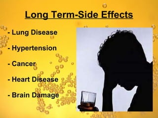 Long Term-Side Effects - Lung Disease - Hypertension - Cancer - Heart Disease - Brain Damage 