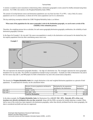 Technical Notes
The key underlying assumption behind the CORE Weighted Reliability Index is as follows:
Example 3
Percent of source population attributed to
destination
Multiplied by the population
attributed to the destination
zip code 1 10/80 = 12.5% * 10
zip code 2 900/1000 = 90% * 900
Total for Destination 910
810.00
In the above example, the Weighted Reliability Index for Destination City is 811.25 / 910 = 89%. Basically, 89% of the event
locations were directly attributed to the area they occurred. Along with the WRI a cut point for reliable reporting is needed. When
half or more of the events have been imputed to the destination geography, rather than directly attributed from the source geography, the
data is considered unreliable and rates are suppressed.
A statistic is needed to assist researchers in determining when a destination geography's events cannot be reliably estimated using these
processes. For CORE, that statistic is the Weighted Reliability Index (WRI).
The amount of overlap between source and destination populations can vary from less than 1% to 99% -- only a little of a source
population can live in a destination, or almost all of the source population can live in a destination.
1.25
811.25
When most of the population for the source geography is also in the destination geography, we can be more certain of the
reliability of the estimation process.
Therefore, the weighting process lets us calculate, for each source-geography/destination-geography combination, the reliability of each
destination geography's estimate.
In the figure for Example 3, for zip code 2 the source area population is mostly in the destination oval (encased in the dashed line), but
the majority population from the other contributing source area is not.
The oval represents the destination geography boundary -- the edge of a destination city. The rectangles represent the source geography
boundaries for two zip codes. The numbers are population of people living in each place: 10 people live both in Destination City and in
the first source (Zip code 1), and 900 people live both in Destination City and in the second source (Zipcode2).
The formula for Weighted Reliability Index for a single destination is the total weighted destination population as a percent of total
population. To understand this formula, see the calculations below.
Amount of
destination
Zip code 2
Zip code 1
100
900
10
70
60
Washington State Department of Social and Health Services
Research and Data Analysis Division
Community Outcome and Risk Evaluation Information System (CORE). Jul 2015.
 