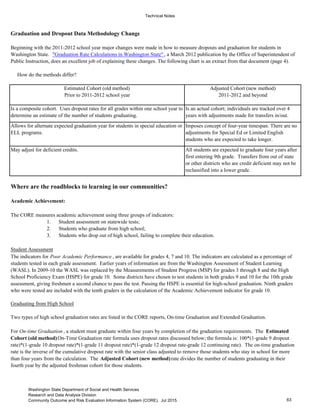 Technical Notes
Graduation and Dropout Data Methodology Change
How do the methods differ?
Where are the roadblocks to learning in our communities?
Academic Achievement:
The CORE measures academic achievement using three groups of indicators:
1. Student assessment on statewide tests;
2. Students who graduate from high school;
3. Students who drop out of high school, failing to complete their education.
Student Assessment
Graduating from High School
Two types of high school graduation rates are listed in the CORE reports, On-time Graduation and Extended Graduation.
The indicators for Poor Academic Performance , are available for grades 4, 7 and 10. The indicators are calculated as a percentage of
students tested in each grade assessment. Earlier years of information are from the Washington Assessment of Student Learning
(WASL). In 2009-10 the WASL was replaced by the Measurements of Student Progress (MSP) for grades 3 through 8 and the High
School Proficiency Exam (HSPE) for grade 10. Some districts have chosen to test students in both grades 9 and 10 for the 10th grade
assessment, giving freshmen a second chance to pass the test. Passing the HSPE is essential for high-school graduation. Ninth graders
who were tested are included with the tenth graders in the calculation of the Academic Achievement indicator for grade 10.
2011-2012 and beyond
May adjust for deficient credits.
Estimated Cohort (old method)
Prior to 2011-2012 school year
Is a composite cohort. Uses dropout rates for all grades within one school year to
determine an estimate of the number of students graduating.
Allows for alternate expected graduation year for students in special education or
ELL programs.
Beginning with the 2011-2012 school year major changes were made in how to measure dropouts and graduation for students in
Washington State. "Graduation Rate Calculations in Washington State" , a March 2012 publication by the Office of Superintendent of
Public Instruction, does an excellent job of explaining these changes. The following chart is an extract from that document (page 4).
For On-time Graduation , a student must graduate within four years by completion of the graduation requirements. The Estimated
Cohort (old method)On-Time Graduation rate formula uses dropout rates discussed below; the formula is: 100*(1-grade 9 dropout
rate)*(1-grade 10 dropout rate)*(1-grade 11 dropout rate)*(1-grade 12 dropout rate-grade 12 continuing rate). The on-time graduation
rate is the inverse of the cumulative dropout rate with the senior class adjusted to remove those students who stay in school for more
than four years from the calculation. The Adjusted Cohort (new method)rate divides the number of students graduating in their
fourth year by the adjusted freshman cohort for those students.
Is an actual cohort; individuals are tracked over 4
years with adjustments made for transfers in/out.
Imposes concept of four-year timespan. There are no
adjustments for Special Ed or Limited English
students who are expected to take longer.
All students are expected to graduate four years after
first entering 9th grade. Transfers from out of state
or other districts who are credit deficient may not be
reclassified into a lower grade.
Adjusted Cohort (new method)
63
Washington State Department of Social and Health Services
Research and Data Analysis Division
Community Outcome and Risk Evaluation Information System (CORE). Jul 2015.
 