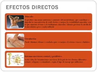 EFECTOS DIRECTOS 