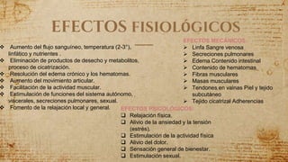 EFECTOS FISIOLÓGICOS
 Aumento del flujo sanguíneo, temperatura (2-3°),
linfático y nutrientes .
 Eliminación de productos de desecho y metabolitos,
proceso de cicatrización.
 Resolución del edema crónico y los hematomas.
 Aumento del movimiento articular.
 Facilitación de la actividad muscular.
 Estimulación de funciones del sistema autónomo,
viscerales, secreciones pulmonares, sexual.
 Fomento de la relajación local y general.
EFECTOS MECÁNICOS:
 Linfa Sangre venosa
 Secreciones pulmonares
 Edema Contenido intestinal
 Contenido de hematomas
 Fibras musculares
 Masas musculares
 Tendones en vainas Piel y tejido
subcutáneo
 Tejido cicatrizal Adherencias
EFECTOS PSICOLÓGICOS:
 Relajación física.
 Alivio de la ansiedad y la tensión
(estrés).
 Estimulación de la actividad física
 Alivio del dolor.
 Sensación general de bienestar.
 Estimulación sexual.
 