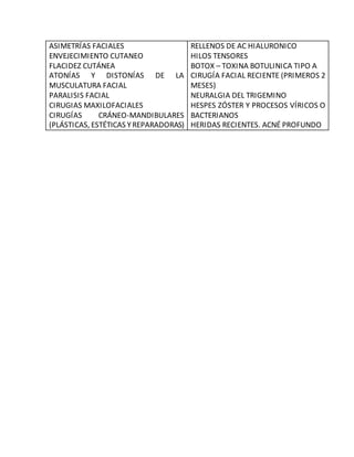 ASIMETRÍAS FACIALES
ENVEJECIMIENTO CUTANEO
FLACIDEZ CUTÁNEA
ATONÍAS Y DISTONÍAS DE LA
MUSCULATURA FACIAL
PARALISIS FACIAL
CIRUGIAS MAXILOFACIALES
CIRUGÍAS CRÁNEO-MANDIBULARES
(PLÁSTICAS, ESTÉTICAS YREPARADORAS)
RELLENOS DE AC HIALURONICO
HILOS TENSORES
BOTOX – TOXINA BOTULINICA TIPO A
CIRUGÍA FACIAL RECIENTE (PRIMEROS 2
MESES)
NEURALGIA DEL TRIGEMINO
HESPES ZÓSTER Y PROCESOS VÍRICOS O
BACTERIANOS
HERIDAS RECIENTES. ACNÉ PROFUNDO
 
