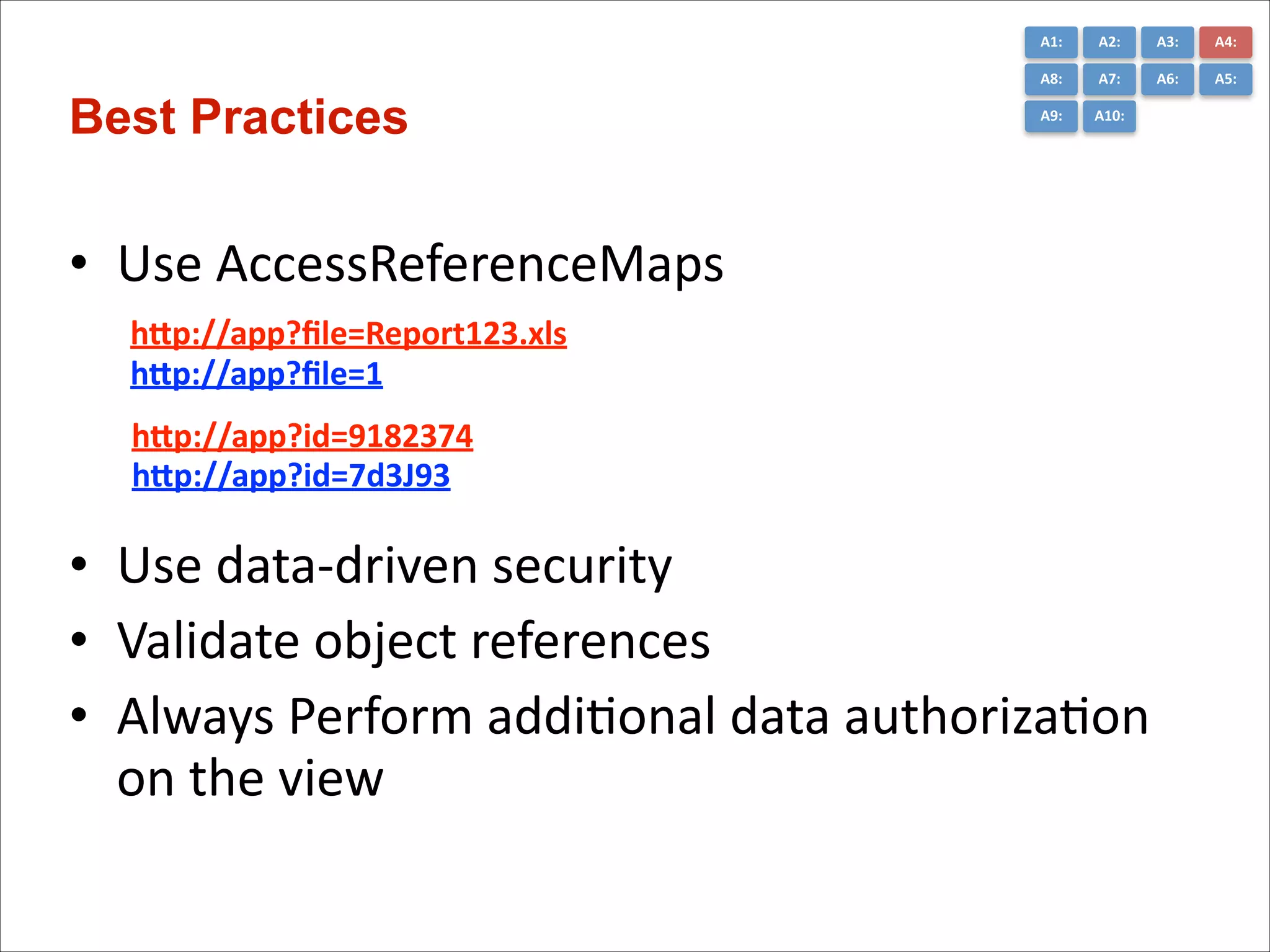 A1:	
  

A3:	
  

A4:	
  

A8:	
  

Best Practices

A2:	
  
A7:	
  

A6:	
  

A5:	
  

A9:	
  

A10:	
  

• Use	
  AccessReferenceMaps	
  
! hnp://app?ﬁle=Report123.xls
hnp://app?ﬁle=1

! hnp://app?id=9182374	
  
! hnp://app?id=7d3J93

• Use	
  data-­‐driven	
  security	
  
• Validate	
  object	
  references	
  
• Always	
  Perform	
  addiConal	
  data	
  authorizaCon	
  
on	
  the	
  view

 