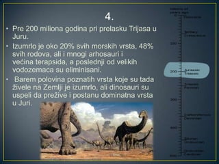 • Pre 200 miliona godina pri prelasku Trijasa u
Juru.
• Izumrlo je oko 20% svih morskih vrsta, 48%
svih rodova, ali i mnogi arhosauri i
većina terapsida, a poslednji od velikih
vodozemaca su eliminisani.
• Barem polovina poznatih vrsta koje su tada
živele na Zemlji je izumrlo, ali dinosauri su
uspeli da prežive i postanu dominatna vrsta
u Juri.

 