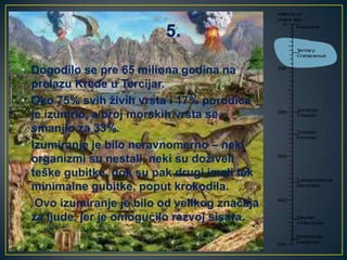 • Dogodilo se pre 65 miliona godina na
prelazu Krede u Tercijar.
• Oko 75% svih živih vrsta i 17% porodica
je izumrlo, a broj morskih vrsta se
smanjio za 33%.
• Izumiranje je bilo neravnomerno – neki
organizmi su nestali, neki su doživeli
teške gubitke, dok su pak drugi imali tek
minimalne gubitke, poput krokodila.
• Ovo izumiranje je bilo od velikog značaja
za ljude, jer je omogućilo razvoj sisara.

 
