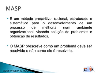 Masp | PPT