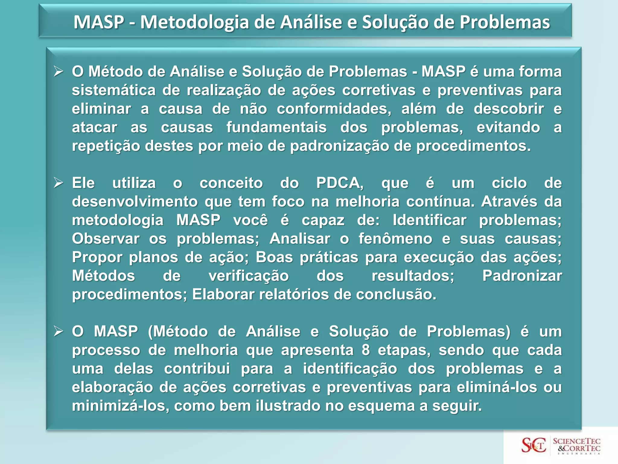 MASP - Metodologia de Análise e Solução de Problemas | PDF