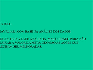 REAVALIAÇÃO
                  INDICE DE APROVAÇÃO - LINHA A

     100%
      90%
     80%
     70%
     60%
     50%
     40%
ESUMO :
     30%
     20%
     10%
      0%
EAVALIAR , COM BASE NA ANÁLISE DOS DADOS
            JAN     FEV     MAR     ABR            MAI

                          META      VALOR MENSAL

 META TB DEVE SER AVALIADA, MAS CUIDADO PARA NÃO
BAIXAR A VALOR DA META, QDO SÃO ASACIMA: QUE
             ANALISANDO O GRÁFICO AÇÕES
RECISAM SER MELHORADAS.
        A) QUAL É A TENDÊNCIA DO PRÓXIMO MÊS?

        B) CRITÉRIO DEFINIDO: AÇÃO NO 1º OFENSOR

     C)SUPONDO QUE AS AÇÕES FORAM ADEQUADAS,
        COMO VC REAVALIARIA O GRÁFICO ACIMA?
 