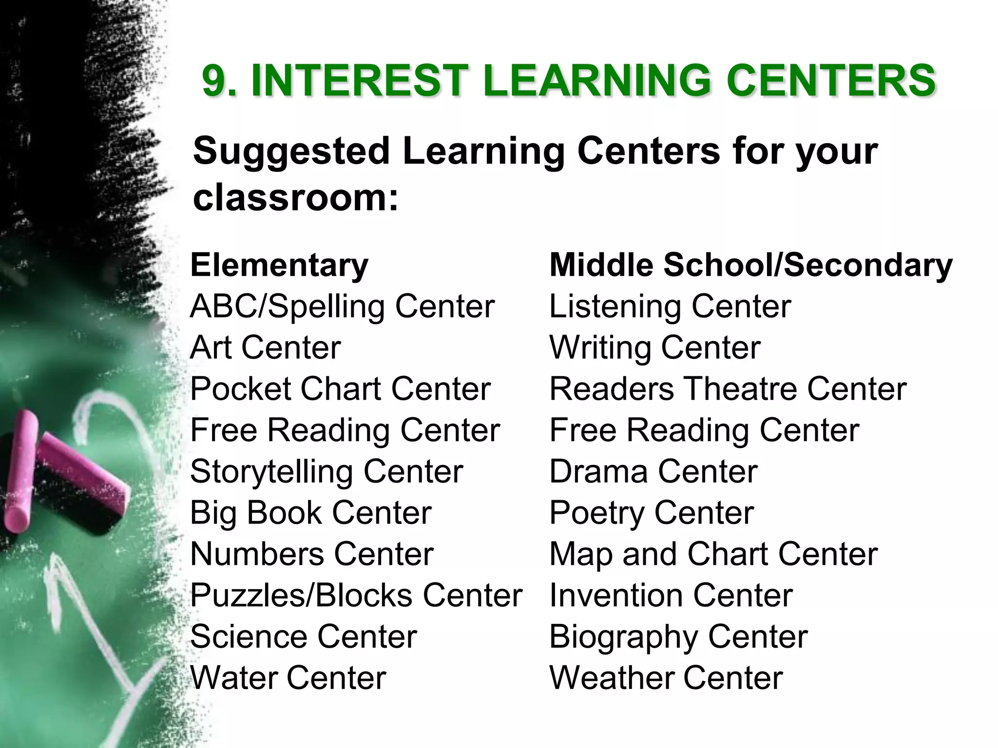 9. INTEREST LEARNING CENTERSSuggested Learning Centers for your classroom: 
Elementary 
Middle School/Secondary 
ABC/Spelling Center 
Listening Center 
Art Center 
Writing Center 
Pocket Chart Center 
Readers Theatre Center 
Free Reading Center 
Free Reading Center 
Storytelling Center 
Drama Center 
Big Book Center 
Poetry Center 
Numbers Center 
Map and Chart Center 
Puzzles/Blocks Center 
Invention Center 
Science Center 
Biography Center 
Water Center 
Weather Center  