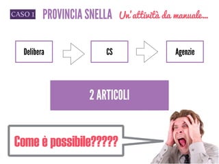 CASO 1 PROVINCIA SNELLA Un’attività da manuale…
Delibera CS Agenzie
2 ARTICOLI
Come è possibile?????
 