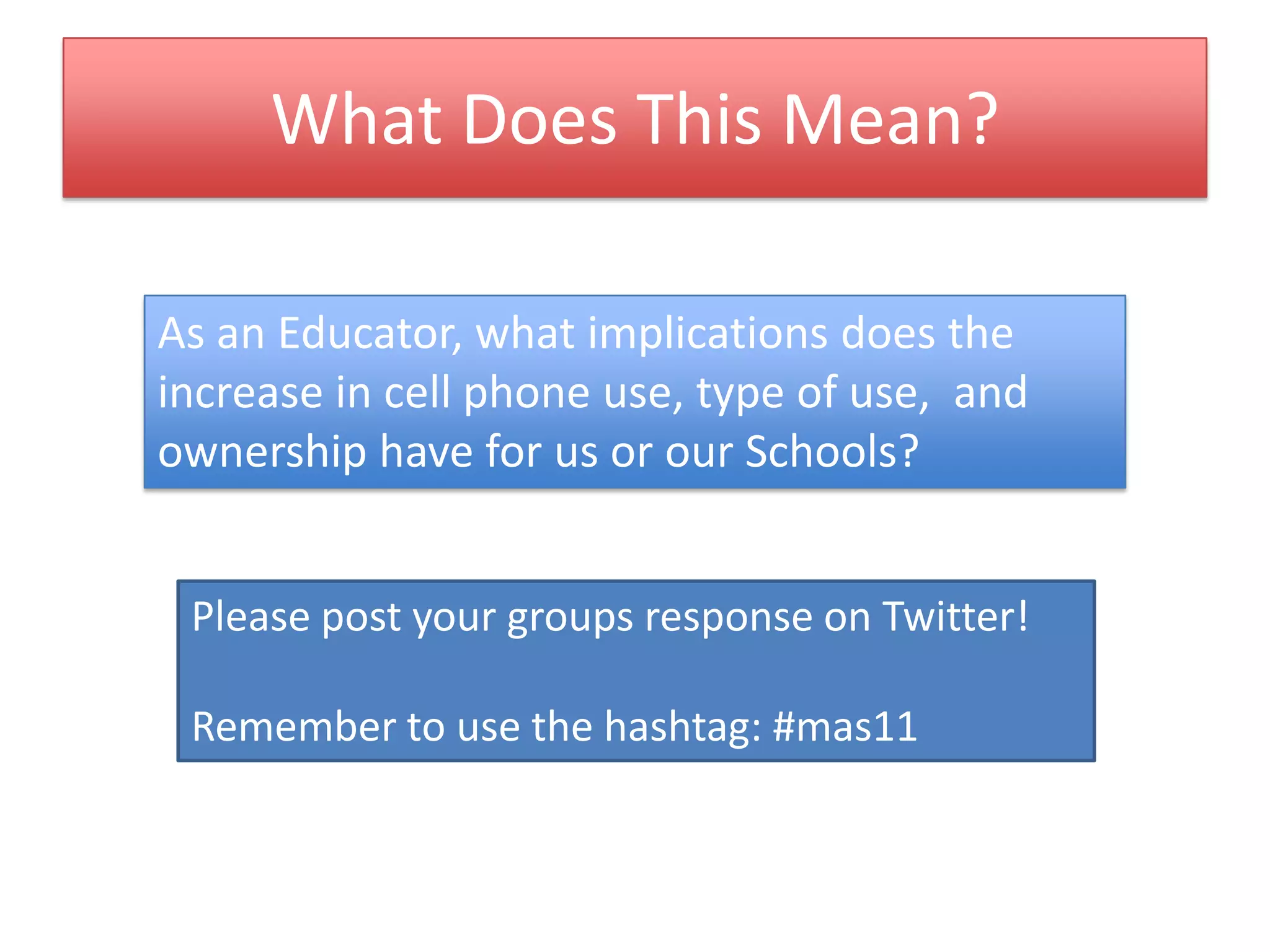 What Does This Mean?As an Educator, what implications does the increase in cell phone use, type of use,  and ownership have for us or our Schools?Please post your groups response on Twitter!Remember to use the hashtag: #mas11
