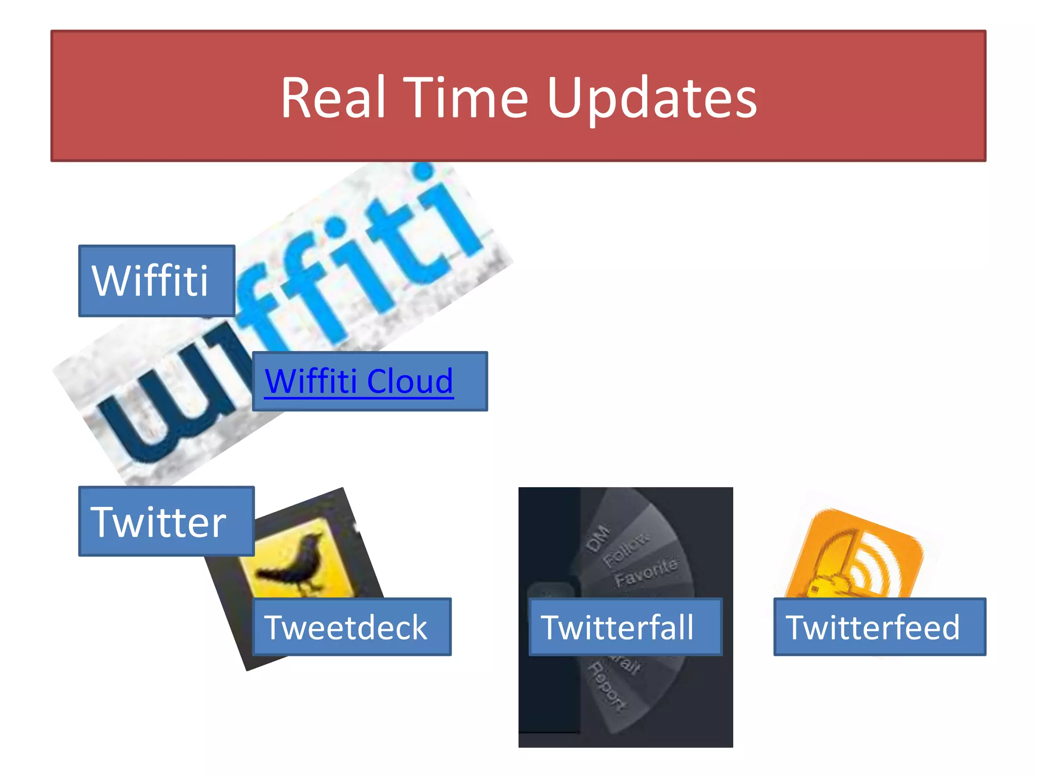 Real Time UpdatesWiffitiWiffiti CloudTwitterTweetdeckTwitterfallTwitterfeed
