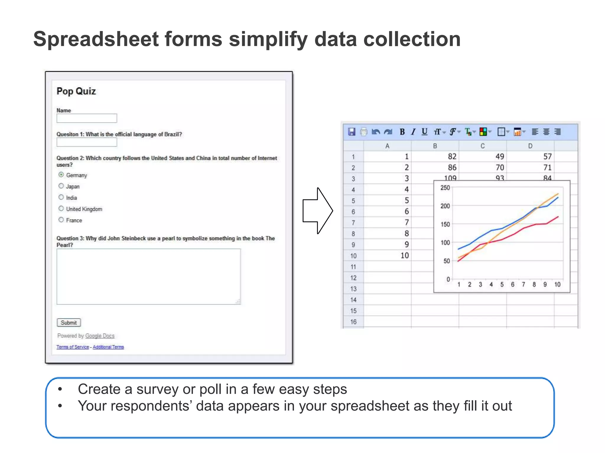 Spreadsheet forms simplify data collectionCreate a survey or poll in a few easy steps