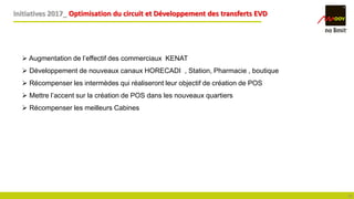 Initiatives 2017_ Optimisation du circuit et Développement des transferts EVD
16
 Augmentation de l’effectif des commerciaux KENAT
 Développement de nouveaux canaux HORECADI , Station, Pharmacie , boutique
 Récompenser les intermèdes qui réaliseront leur objectif de création de POS
 Mettre l’accent sur la création de POS dans les nouveaux quartiers
 Récompenser les meilleurs Cabines
 