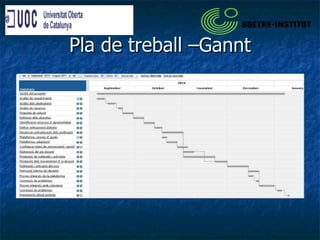 Pla de treball –Gannt 