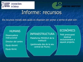 Informe: recursos Els recursos inicials dels quals es disposen per portar a terme el pilot són: HUMANS Dissenyadora instruccional Director del centre Equip docent  Equip tècnic INFRAESTRUCTURA Plataforma MOODLE de la institució (gestionada des de la seu central de Munic) ECONÒMICS Petit pressupost destinat exclusivament a aquest projecte. 