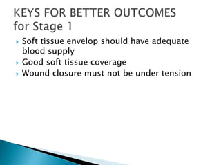  Soft tissue envelop should have adequate
blood supply
 Good soft tissue coverage
 Wound closure must not be under tension
 