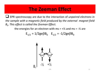 The Zeeman Effect
 EPR spectroscopy are due to the interaction of unpaired electrons in
the sample with a magnetic field produced by the external magnet field
B0. This effect is called the Zeeman Effect.
the energies for an electron with ms = +½ and ms = -½ are
E1/2 = 1/2geB0 E1/2 = -1/2geB0
13EPR
 