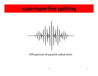 superhyperfine splitting
EPR spectrum of pyrazine radical anion
30EPR
 