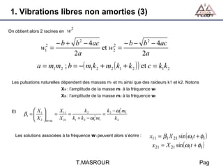 T. Masrour - cours dynamique des systèmes - vibrations -chapitre2-n ddl (1)