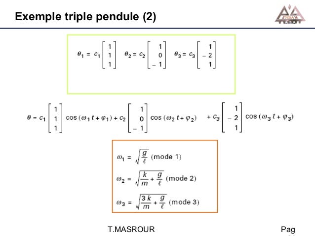 exemple de ddl