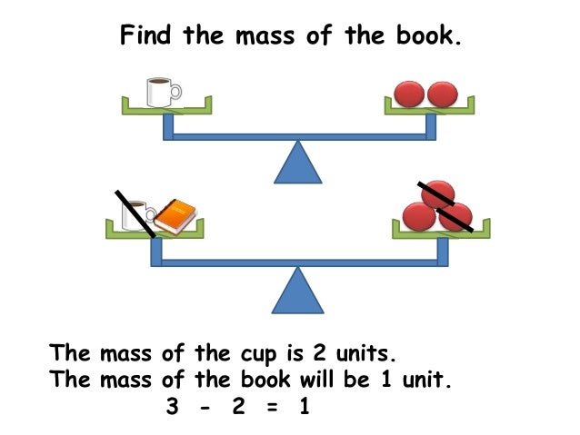 What Does Mass Mean Math , What is the Mean in Maths? How to Find the ...