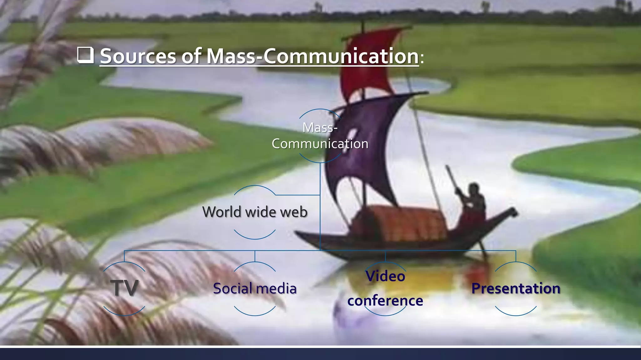 mass-communication-ppt-free-download