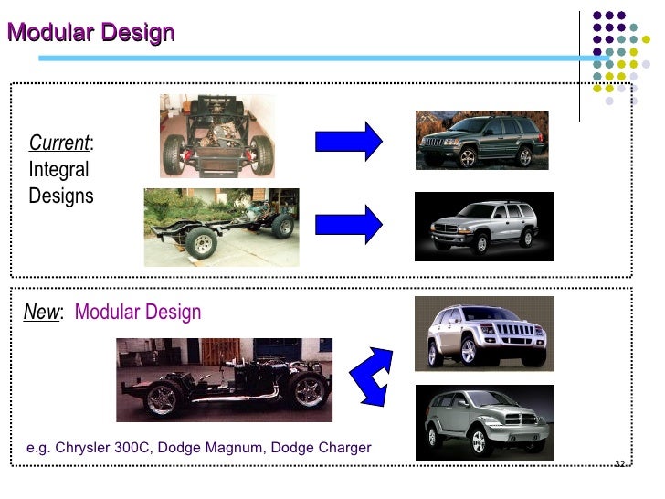 integral design