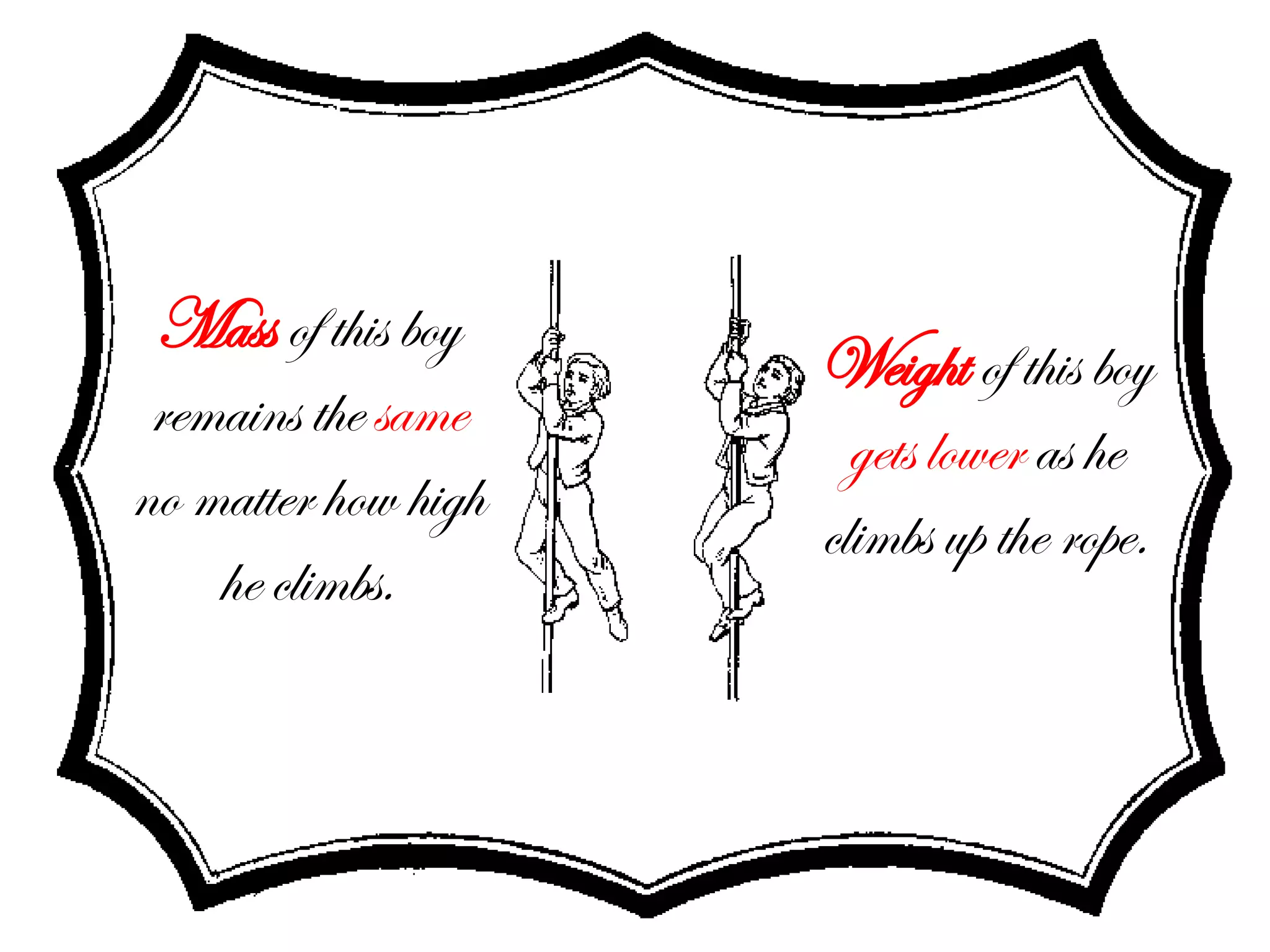 Mass   of this boy remains the  same  no matter how high he climbs. Weight   of this boy  gets lower  as he climbs up the rope. 