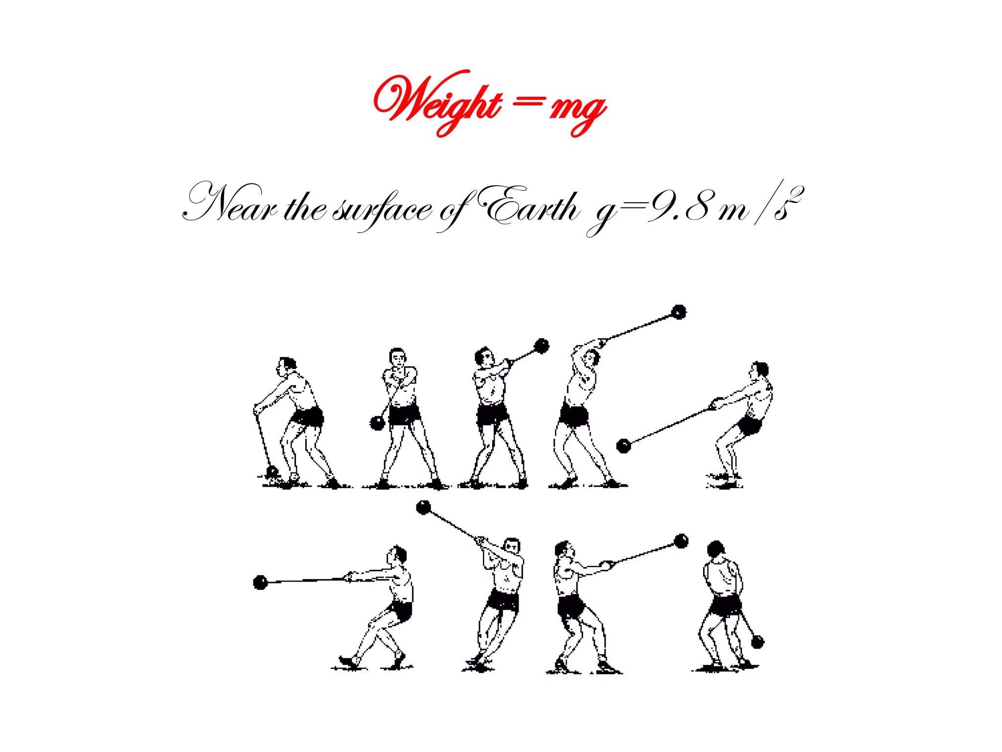 Weight = mg   Near the surface of Earth  g=9.8 m/s 2 