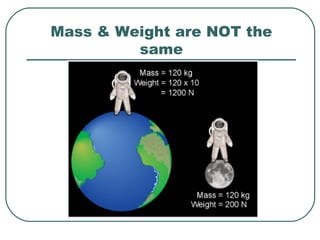 Mass & Weight are NOT the same