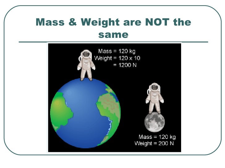 mass vs weight 4 weight and mass venn diagram