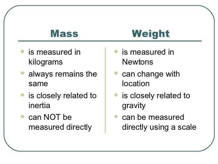 Mass Vs Weight 4