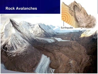 Rock Avalanches
 