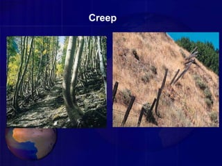 Creep
 