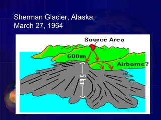 Sherman Glacier, Alaska,
March 27, 1964
 