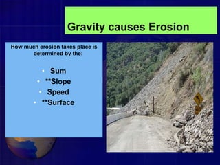 Gravity causes Erosion
How much erosion takes place is
determined by the:
• Sum
• **Slope
• Speed
• **Surface
 