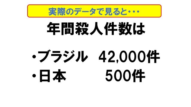 マーカス理論