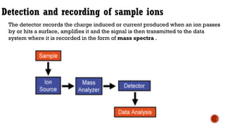 Detection and recording of sample ions
The detector records the charge induced or current produced when an ion passes
by or hits a surface, amplifies it and the signal is then transmitted to the data
system where it is recorded in the form of mass spectra .
 