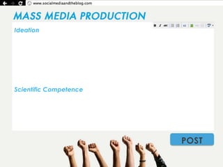 Ideation




Scientific Competence




                        POST
 