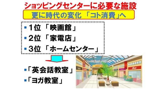 マス コミュニケーション論2 19後期第8回