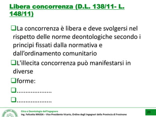 Etica e Deontologia dell’Ingegnere
Ing. Felicetto MASSA – Vice Presidente Vicario, Ordine degli Ingegneri della Provincia di Frosinone
Libera concorrenza (D.L. 138/11- L.
148/11)
La concorrenza è libera e deve svolgersi nel
rispetto delle norme deontologiche secondo i
principi fissati dalla normativa e
dall’ordinamento comunitario
L'illecita concorrenza può manifestarsi in
diverse
forme:
....................
....................
20
 
