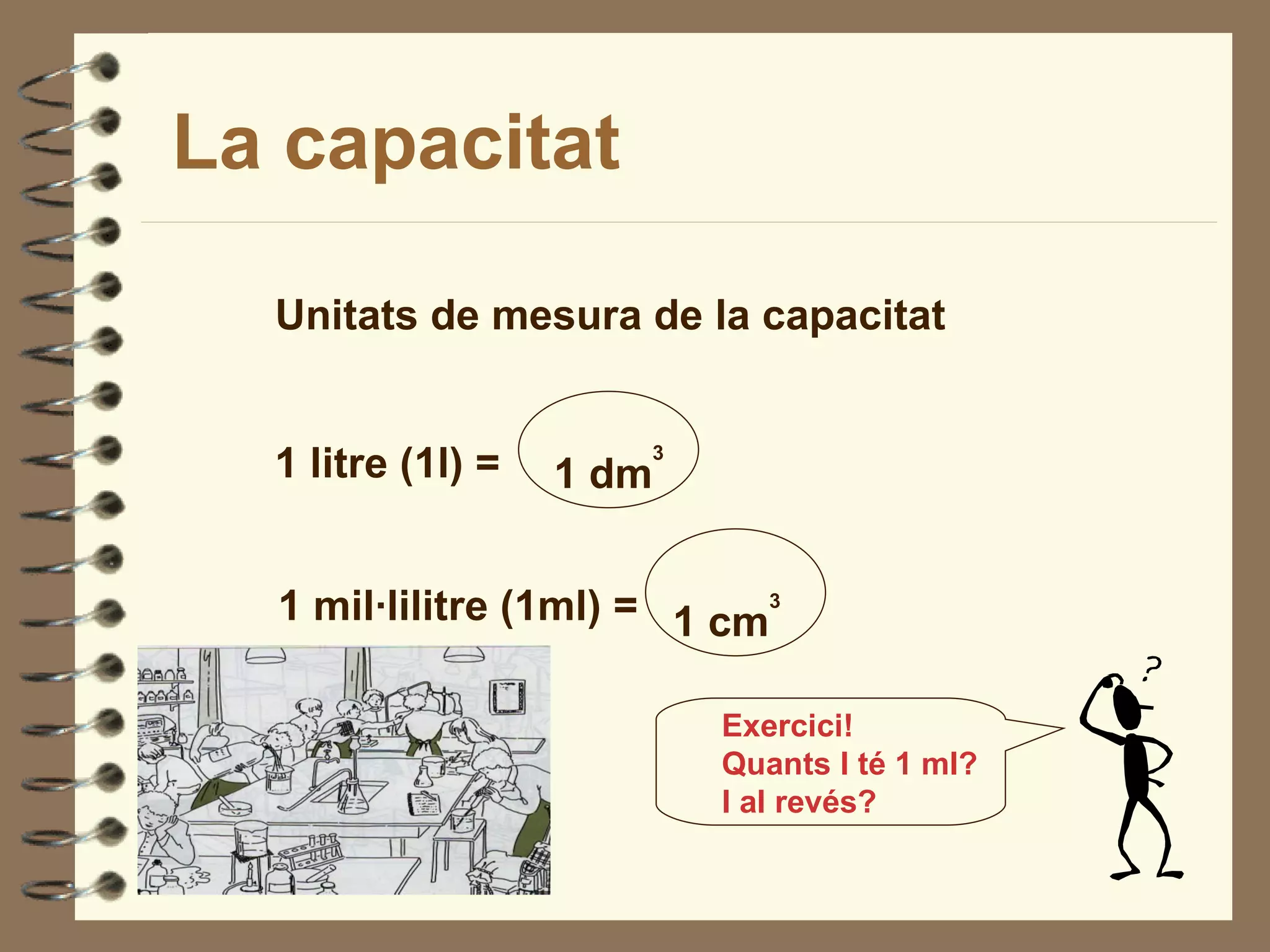 La capacitat

  Unitats de mesura de la capacitat


  1 litre (1l) =      3
                   1 dm


  1 mil·lilitre (1ml) = 1 cm3

                          Exercici!
                          Quants l té 1 ml?
                          I al revés?
 