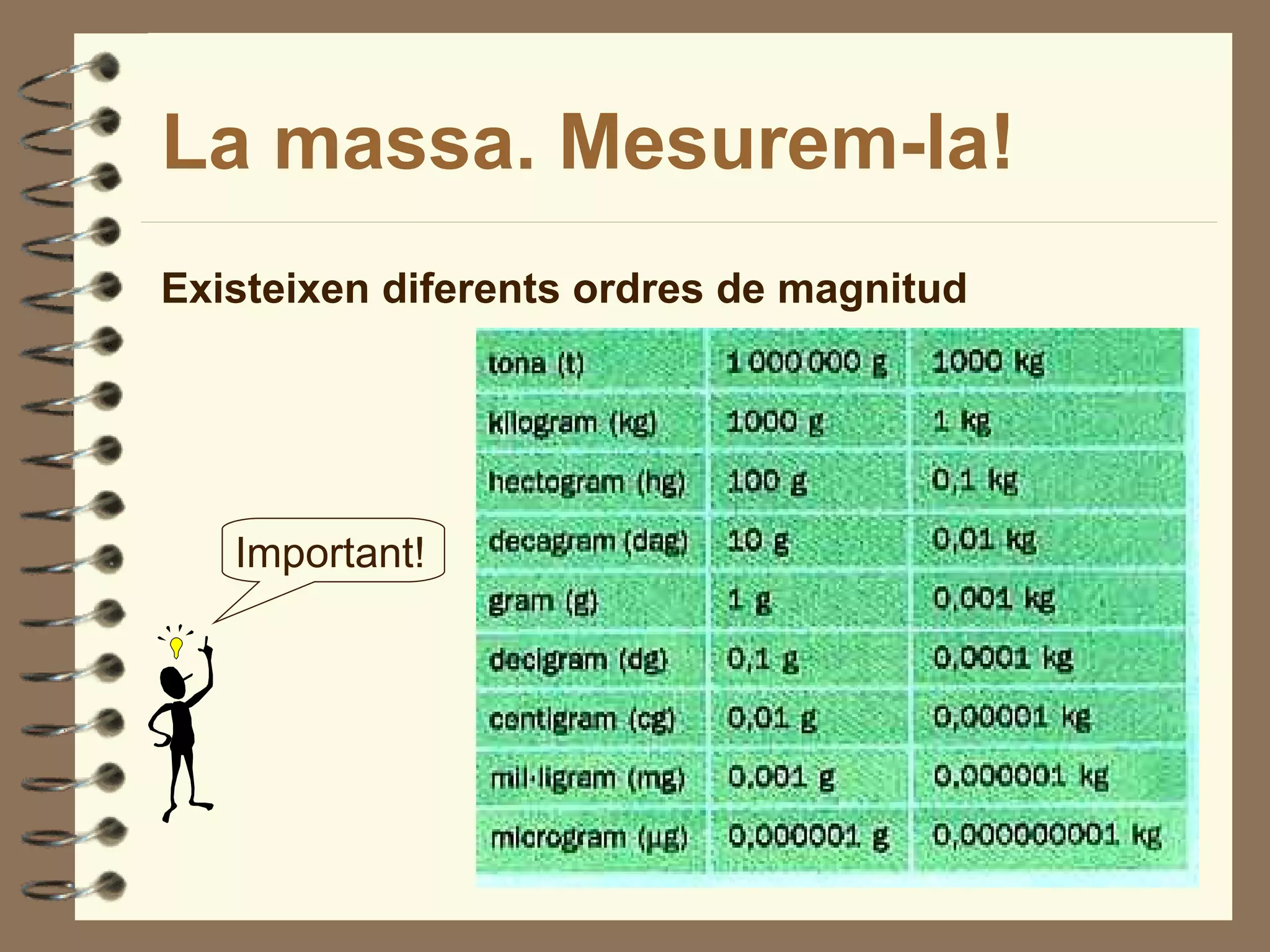La massa. Mesurem-la!
Existeixen diferents ordres de magnitud




   Important!
 