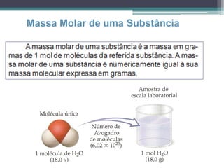 Massa Molar de uma Substância

 