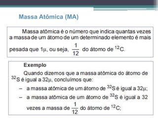 Massa Atômica (MA)

 