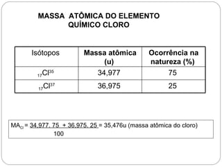 MASSA ATÔMICA DO ELEMENTO
               QUÍMICO CLORO


       Isótopos          Massa atômica          Ocorrência na
                              (u)               natureza (%)
         17   Cl35          34,977                   75

         17   Cl37            36,975                  25




MACl = 34,977. 75 + 36,975. 25 = 35,476u (massa atômica do cloro)
               100
 